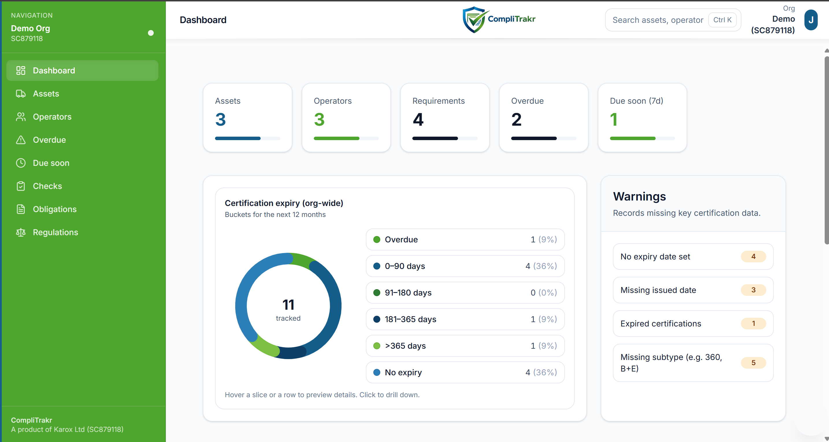 CompliTrakr dashboard preview